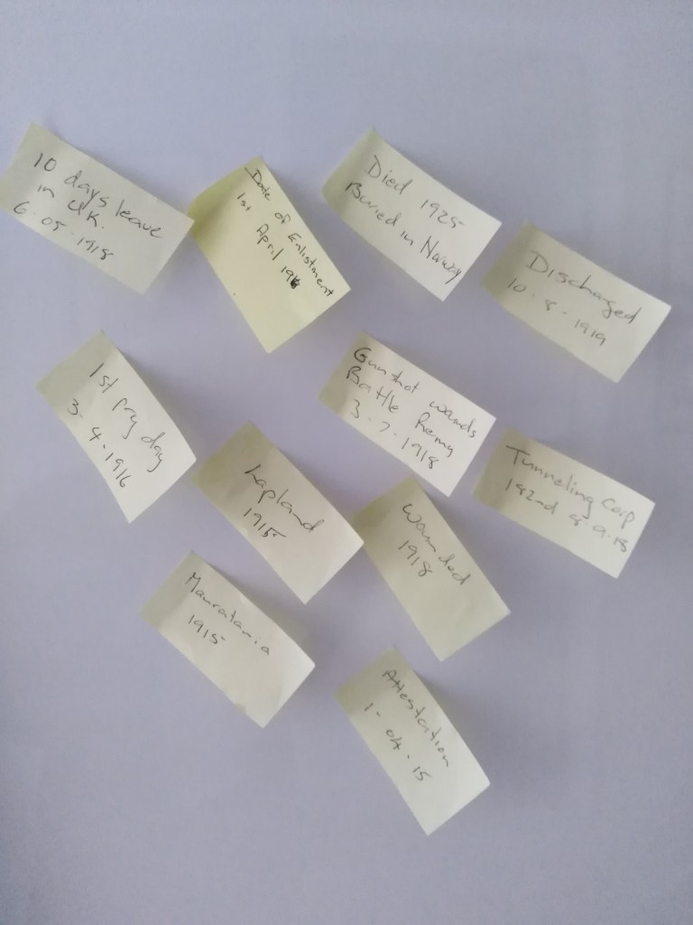 Collection of small post it notes stuck on a refrigerator door